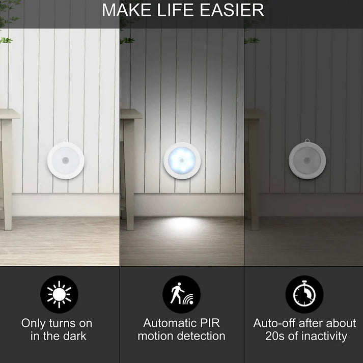 Round Shape 8 LED Motion Sensor Induction Led Light