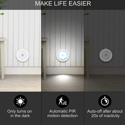 Round Shape 8 LED Motion Sensor Induction Led Light